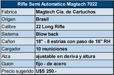 Ficha tecnica Rifle Semiautomatico Magtech 7022
